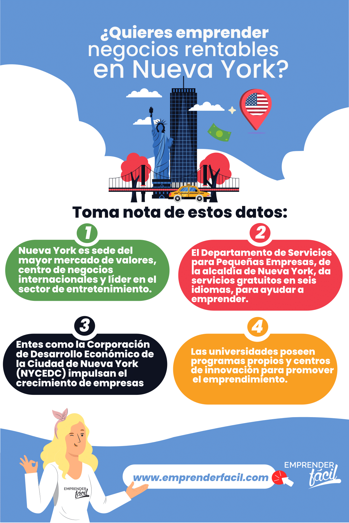 Nueva York, ciudad ideal para emprender.