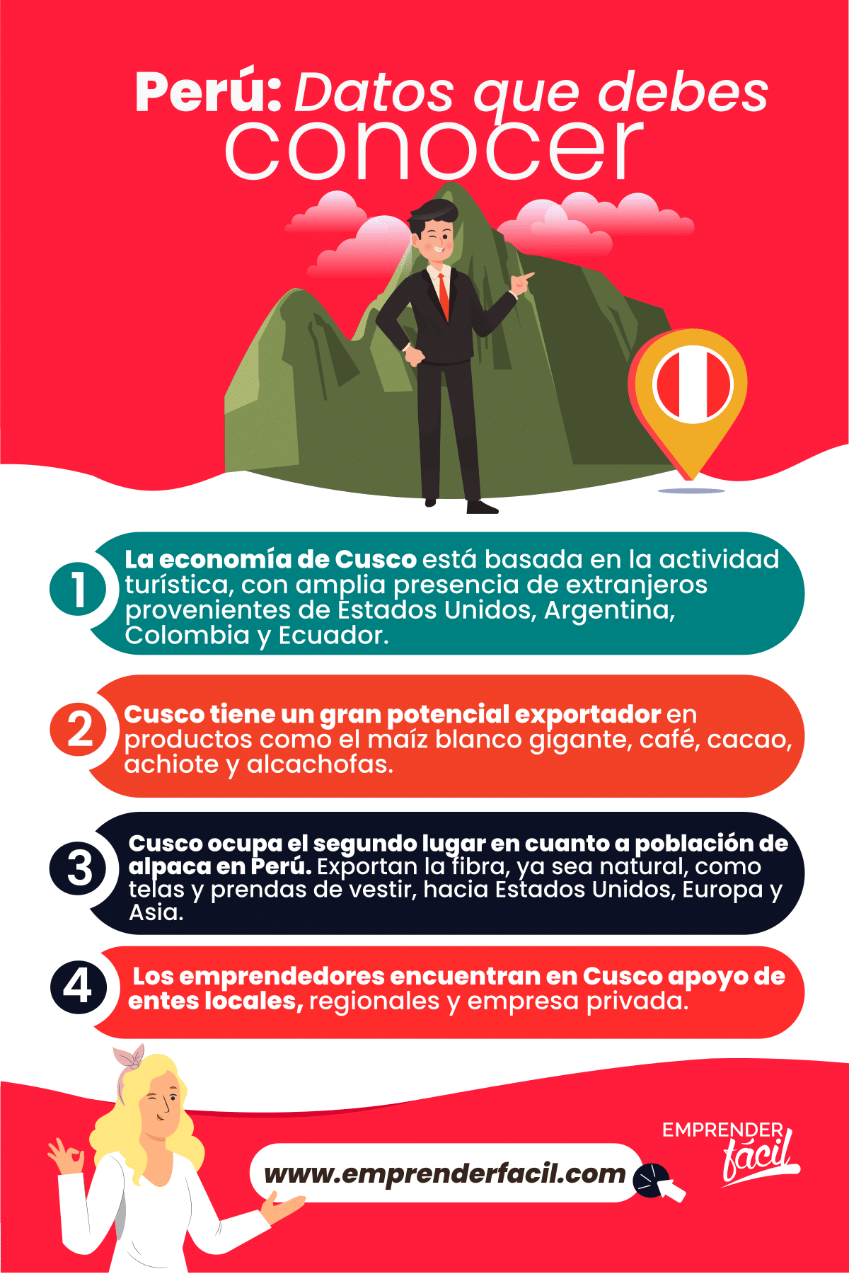 Emprendimiento en Cusco, Perú: Datos que debes conocer