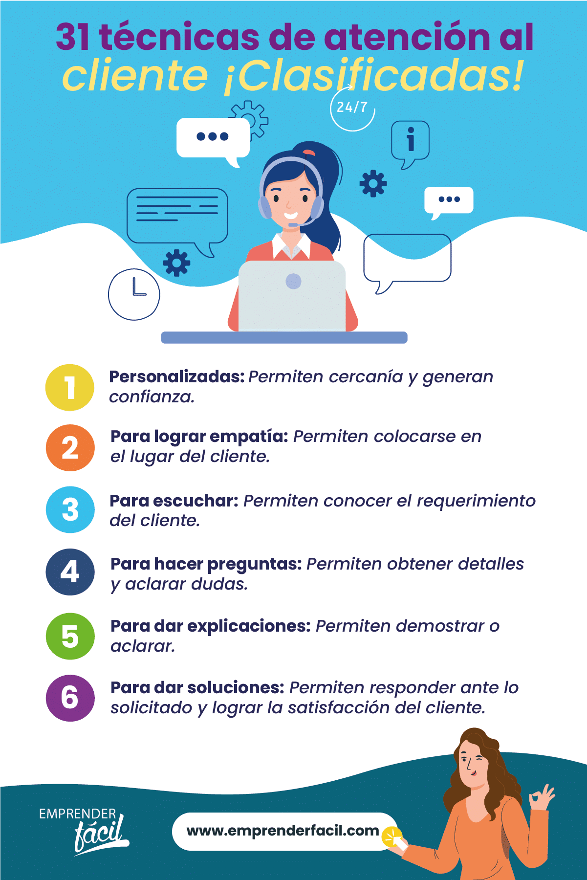 31 técnicas de atención al cliente leyendo los detalles.
