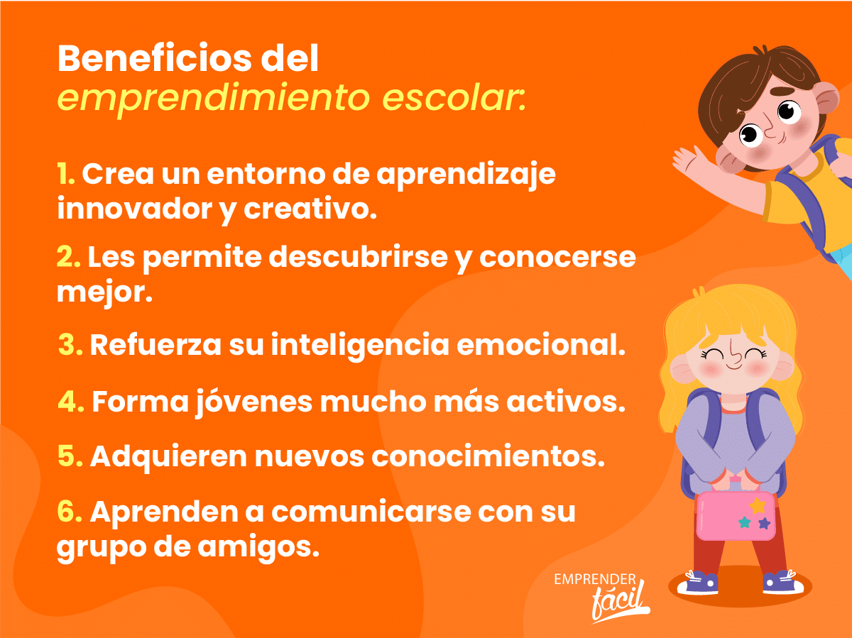 Ventajas del emprendimiento escolar en los niños.