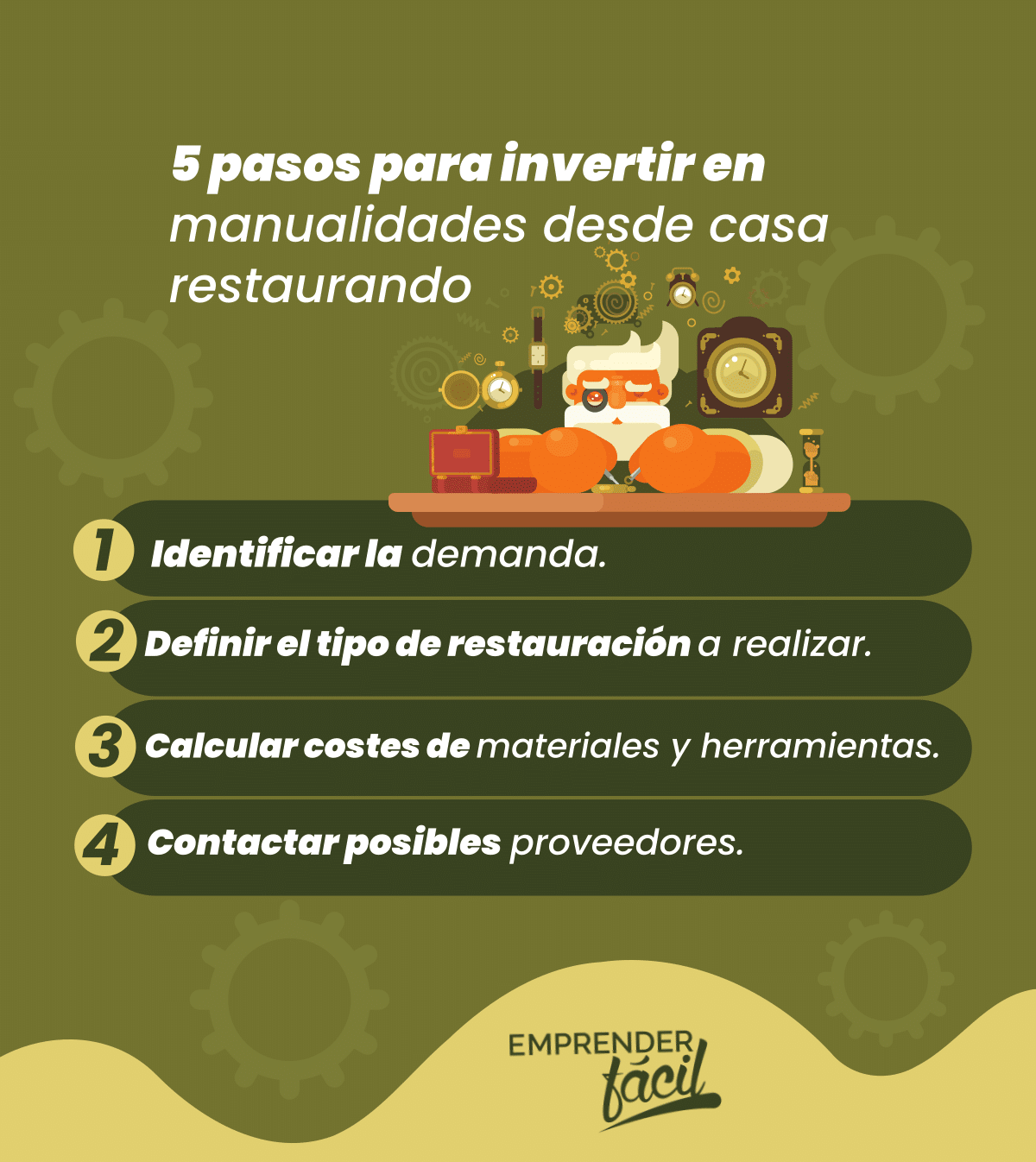 Conoce 5 pasos para invertir en manualidades desde casa restaurando.
