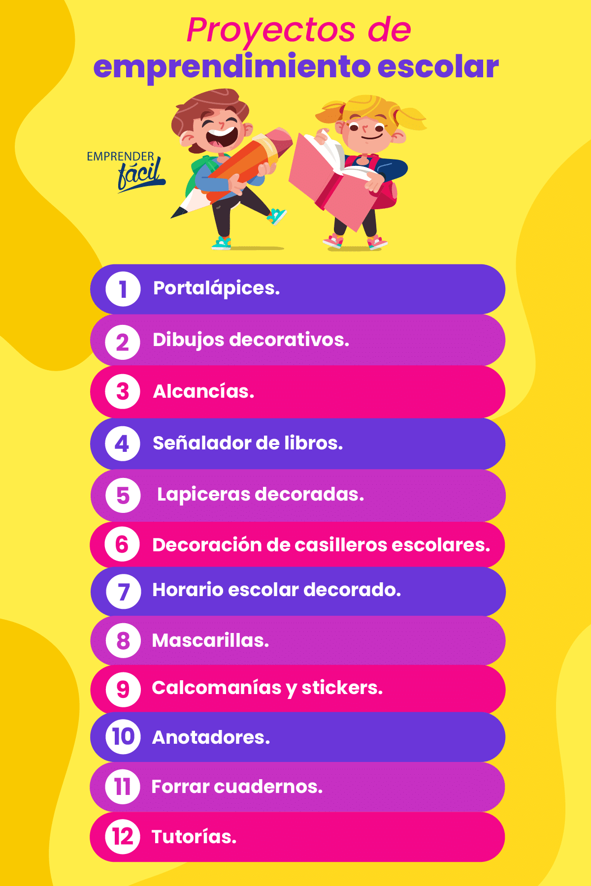 Proyectos de emprendimiento escolar para niños.