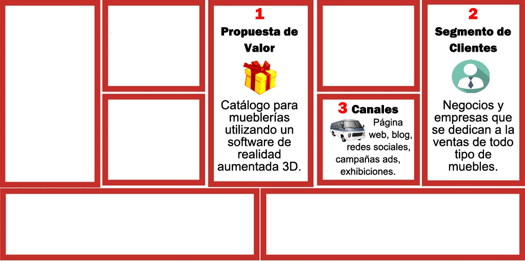 Modulo tercero