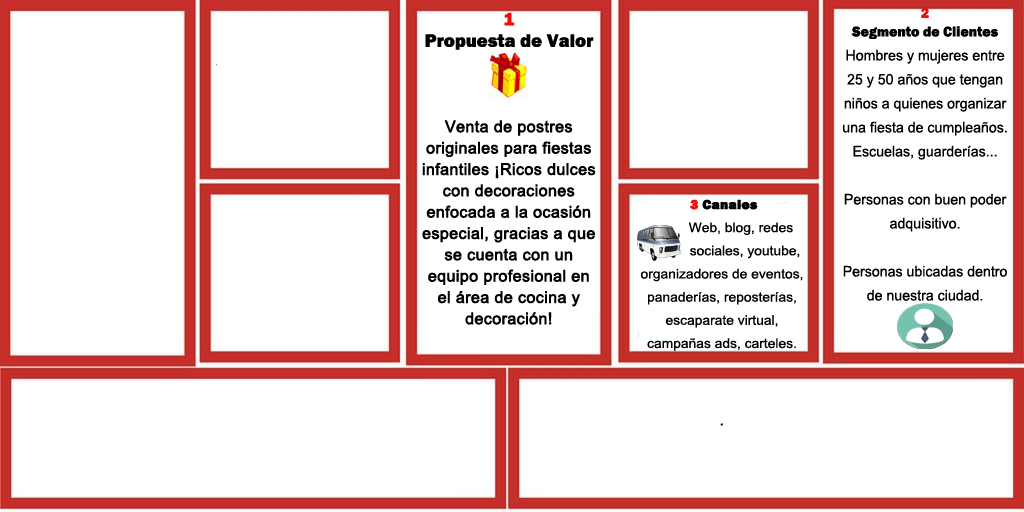 Canvas B3