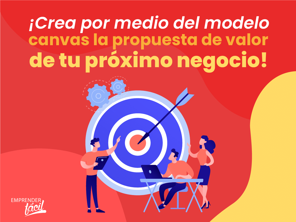 Canvas: Propuesta de valor para los clientes