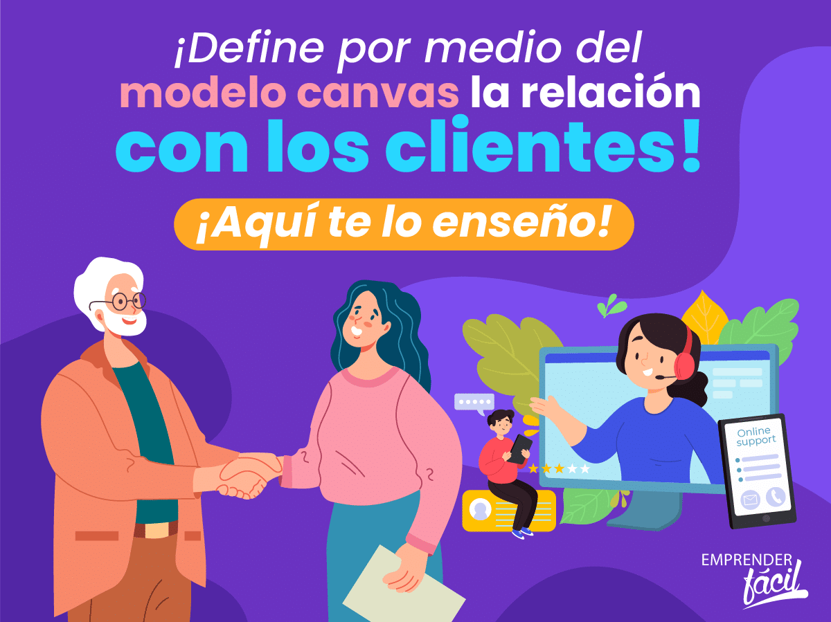 Canvas: Relación con los clientes