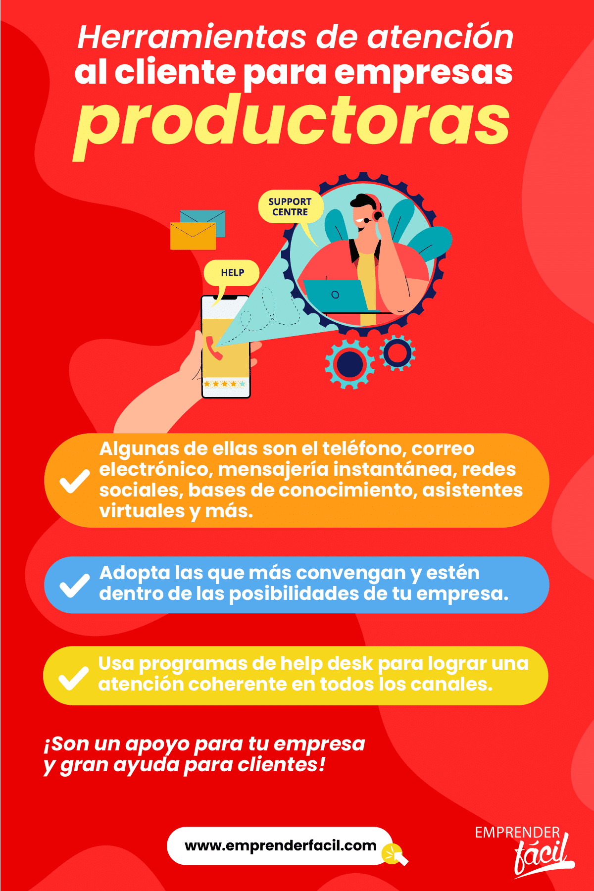 Saca ventaja de la tecnología y los programas gratuitos o de pago.