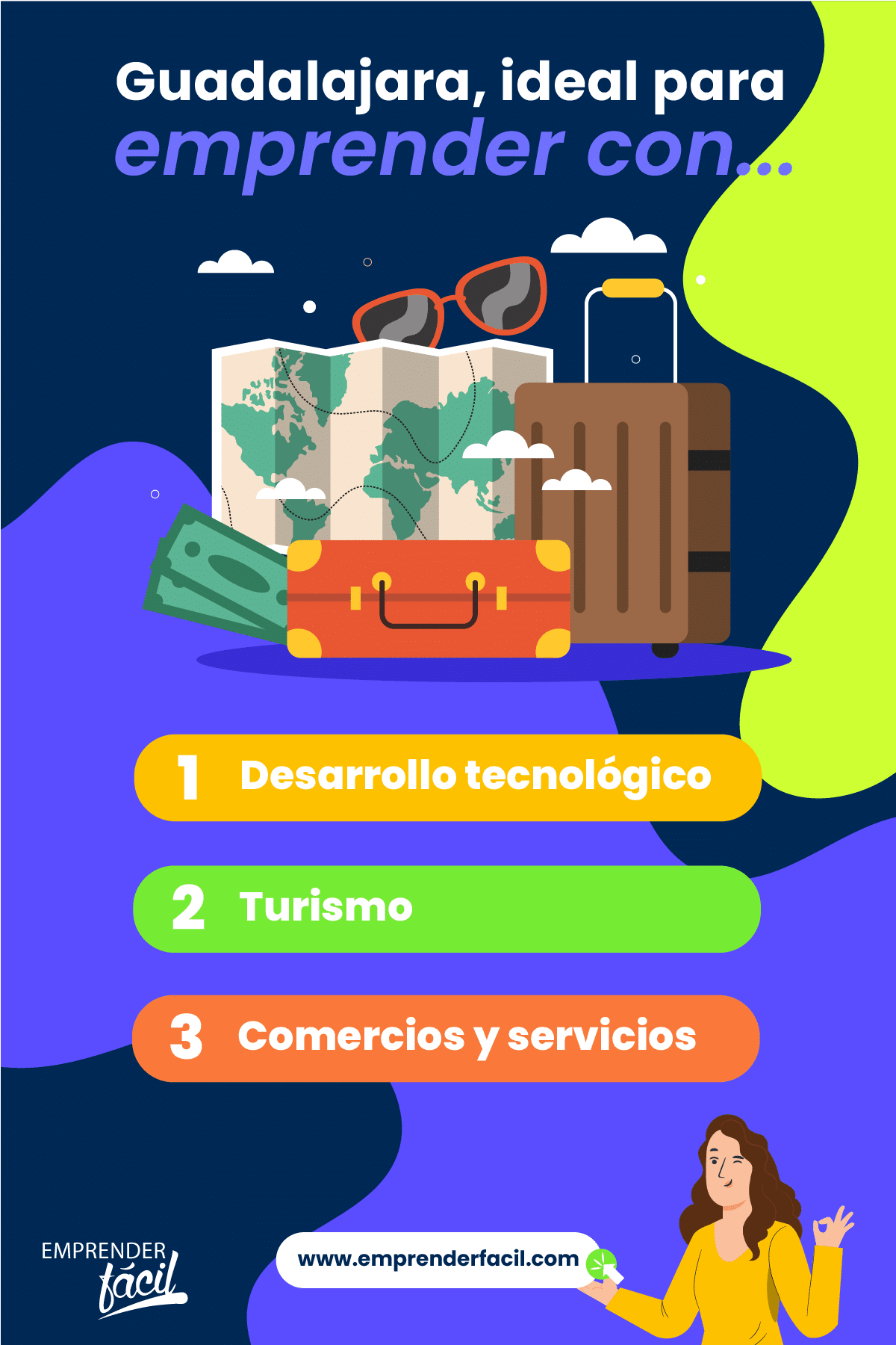 Negocios rentables en Guadalajara, México.