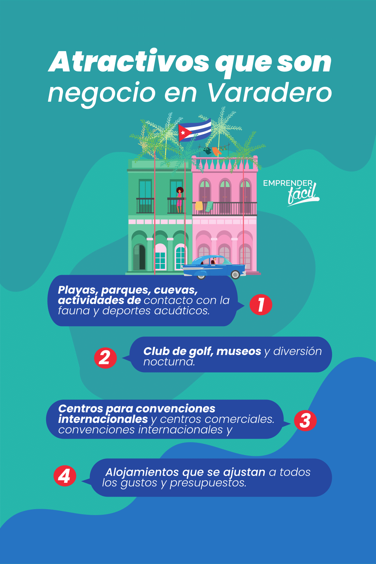La economía de Varadero se sustenta en el turismo.