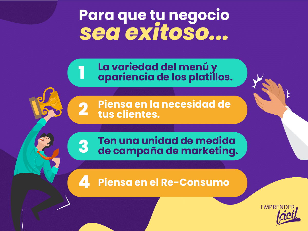 Para llevar tu negocio al éxito no puedes cometer los errores de marketing.