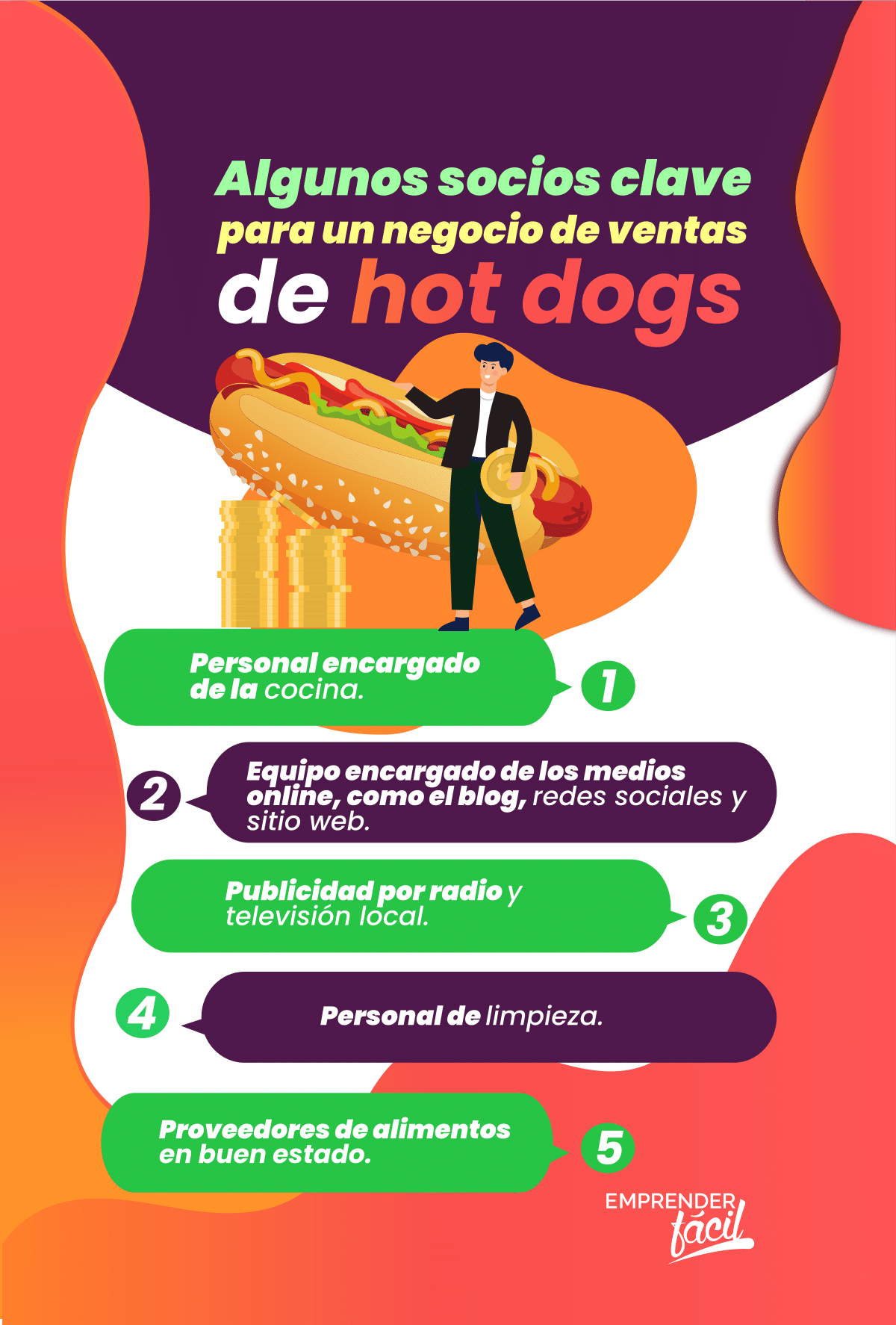 Cómo vender hot dogs aplicando canvas. III Parte.