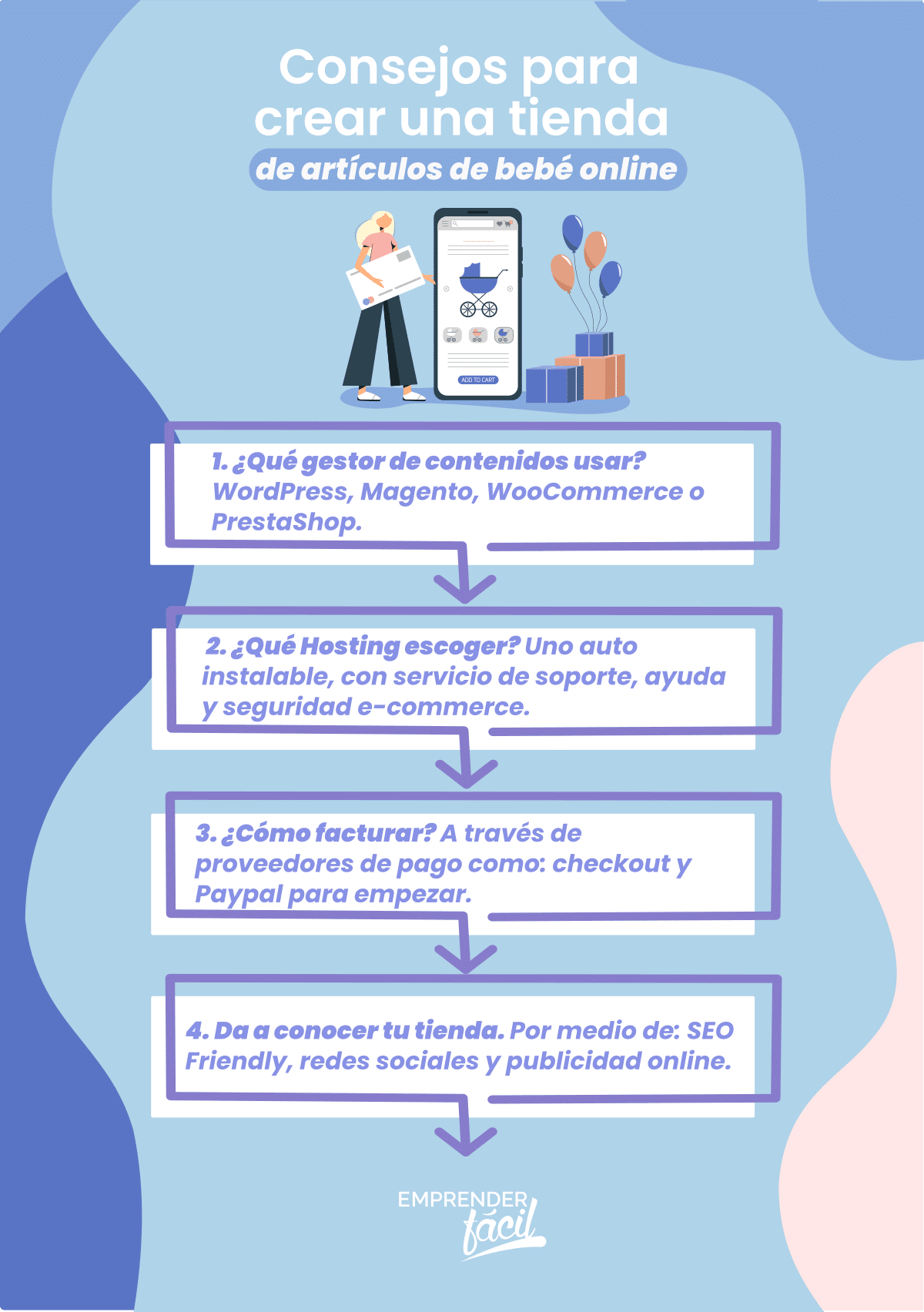 Consejos para crear una tienda de artículos de bebé online