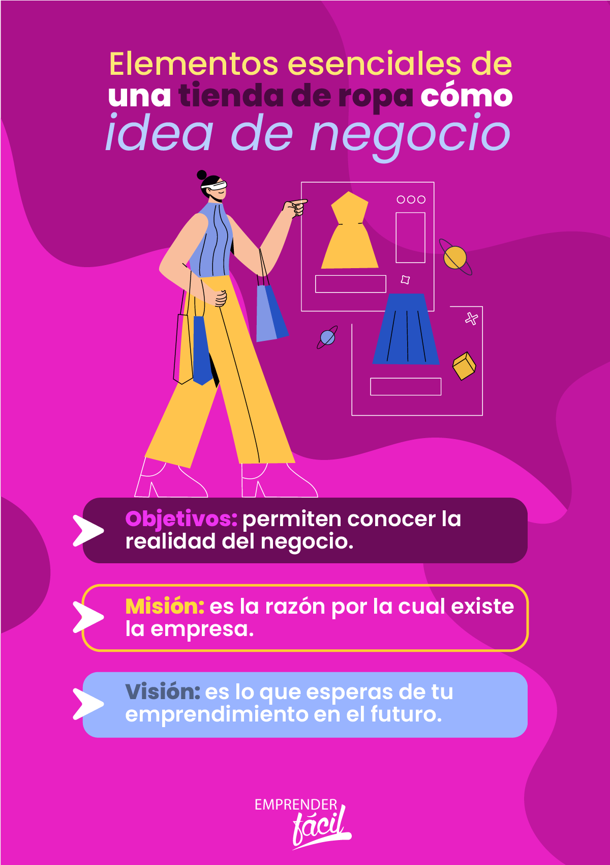 Elementos esenciales de una tienda de ropa cómo idea de negocio.