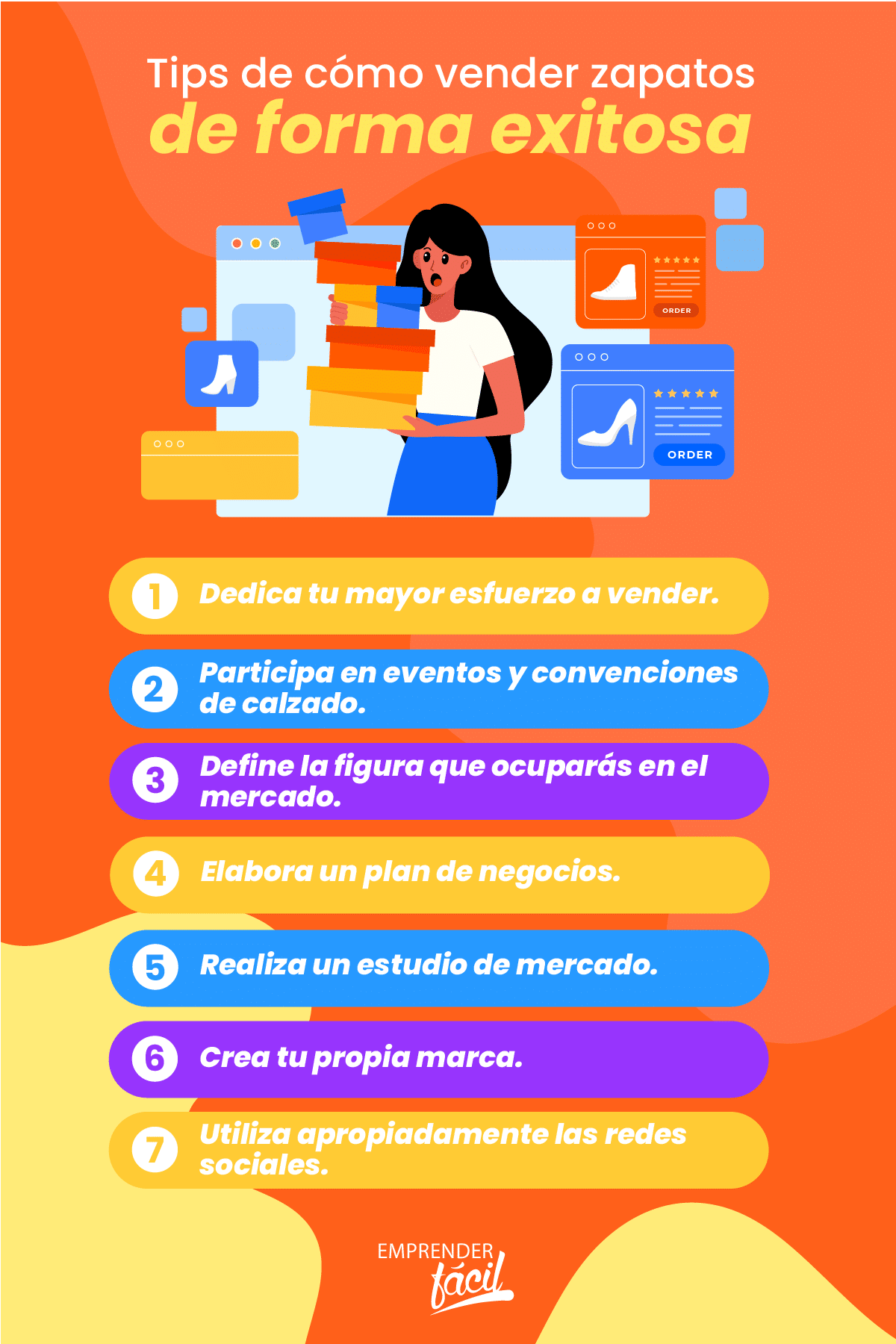 Tips de cómo vender zapatos de forma exitosa.