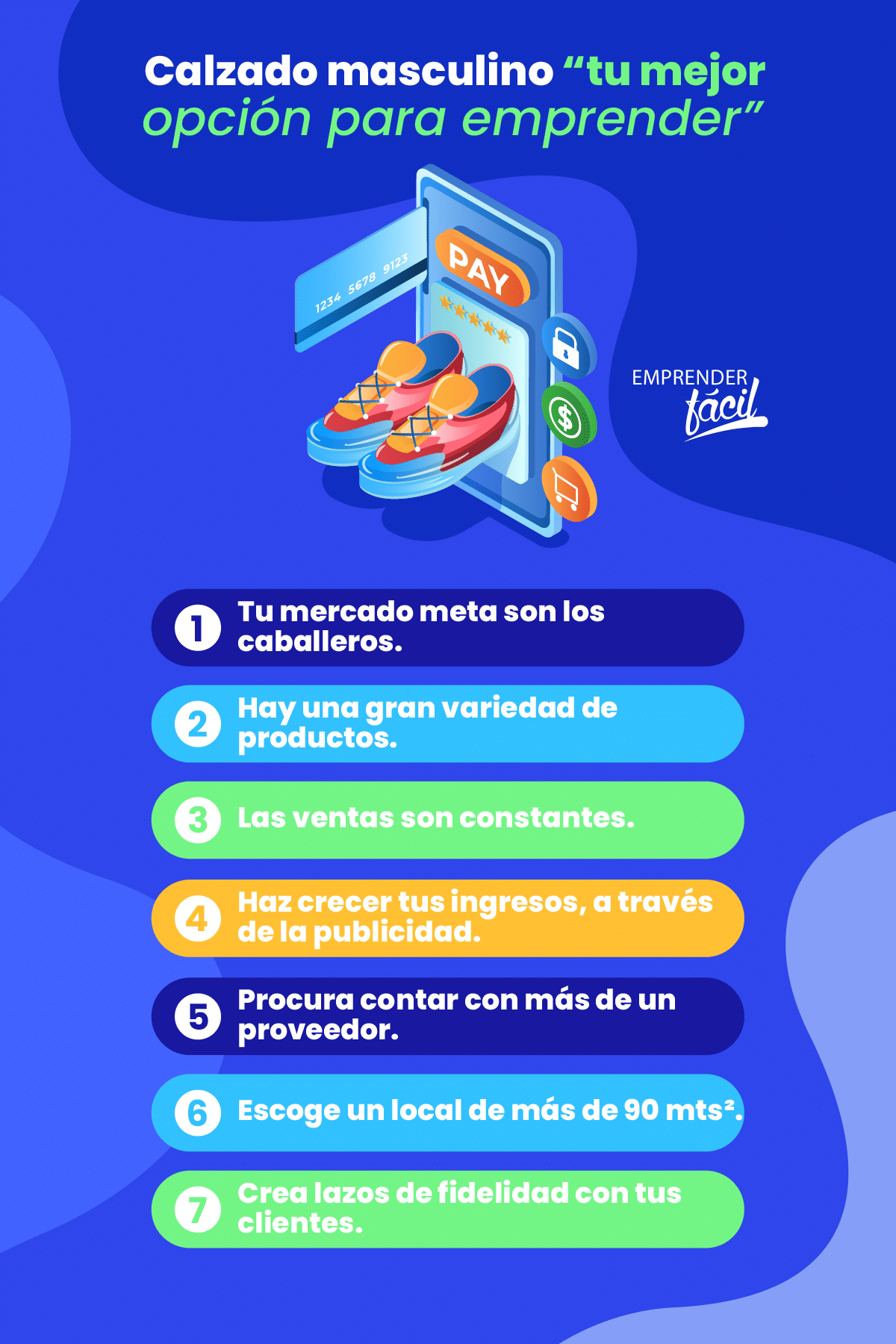 Consejos para abrir tu tienda de zapatos de hombre