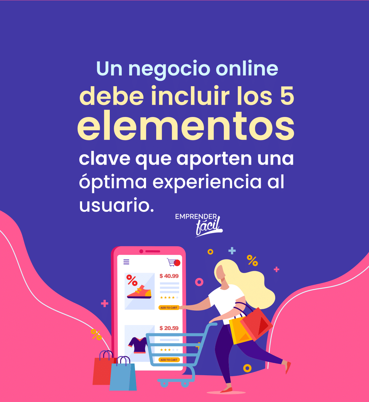 5 Elementos: sitio web, redes sociales, foro de discusión, blog y sitios complementarios