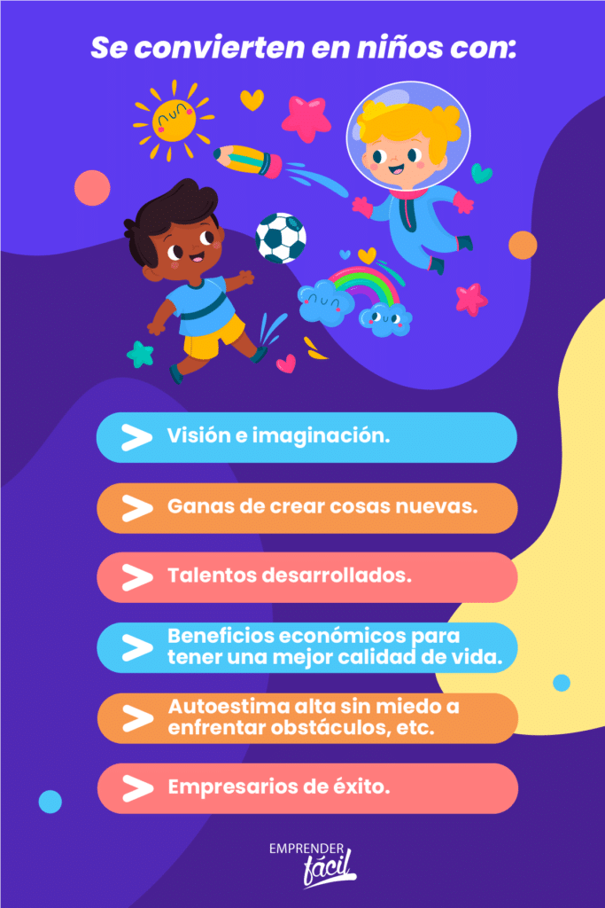 Enseña a los niños a emprender ¡Ellos pueden hacerlo!