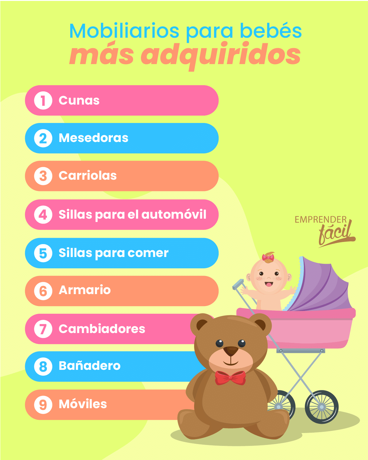 Tienda de mobiliario para bebés.