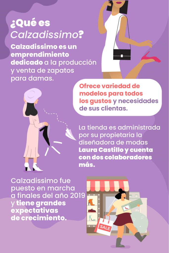 objetivos CLEAR para una tienda de zapatos