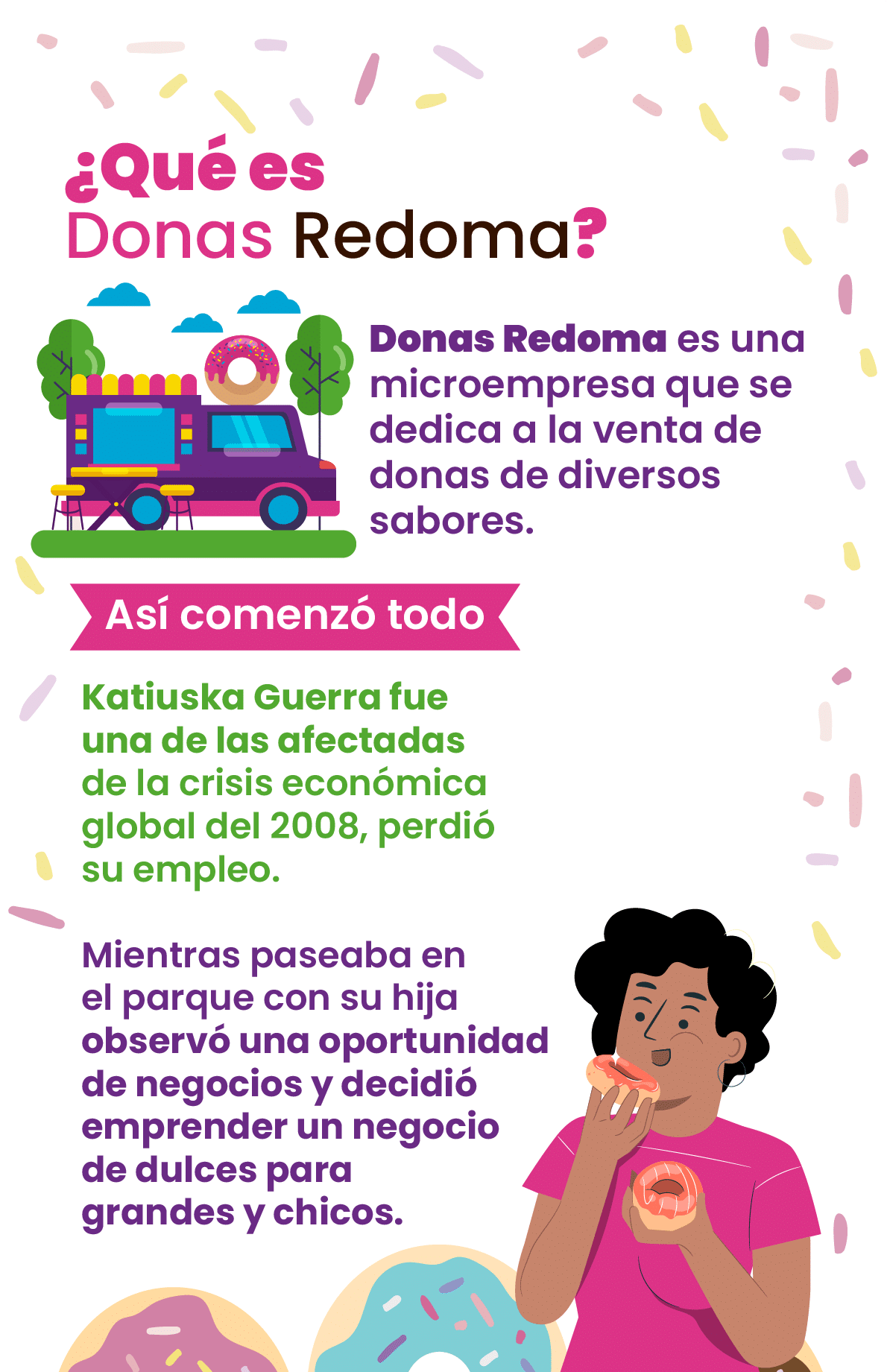 Donas Redoma