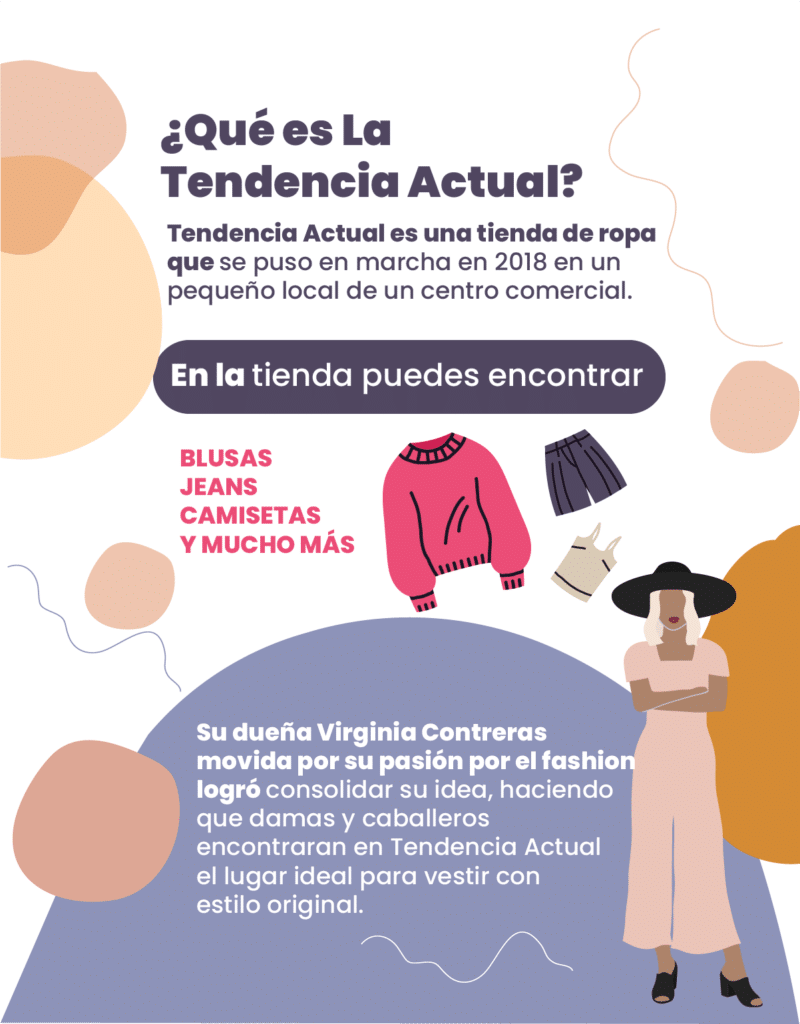 Ejemplo de objetivos SMART en una tienda de ropa 0