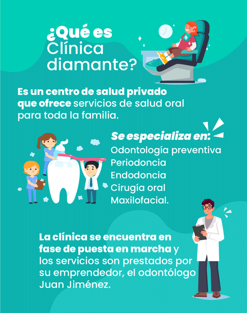 visión para una clínica odontológica