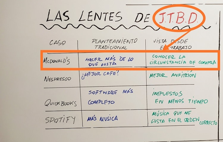 definir el mercado objetivo