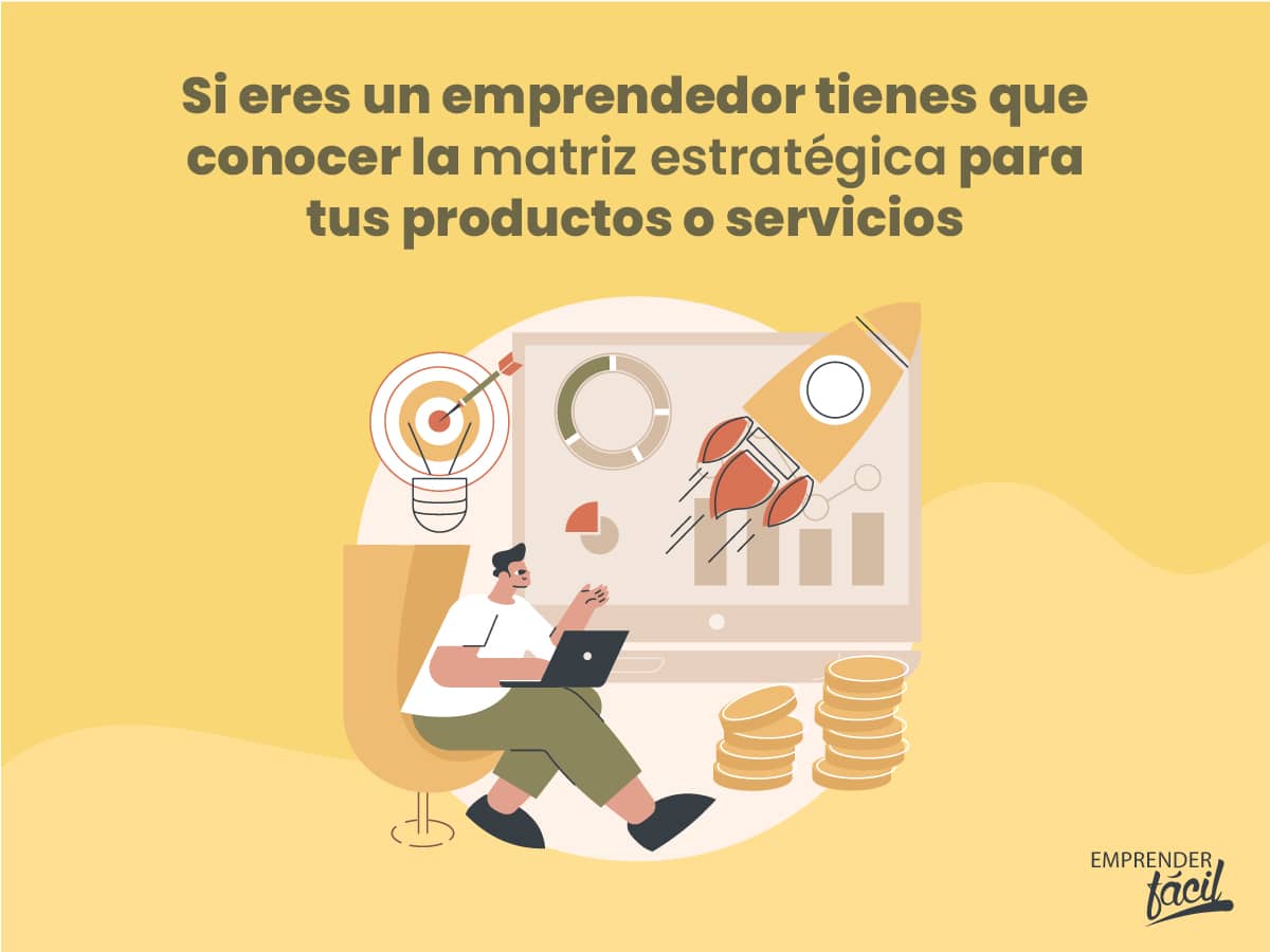 ¿Qué buscan tus clientes? Descúbrelo con la matriz estratégica