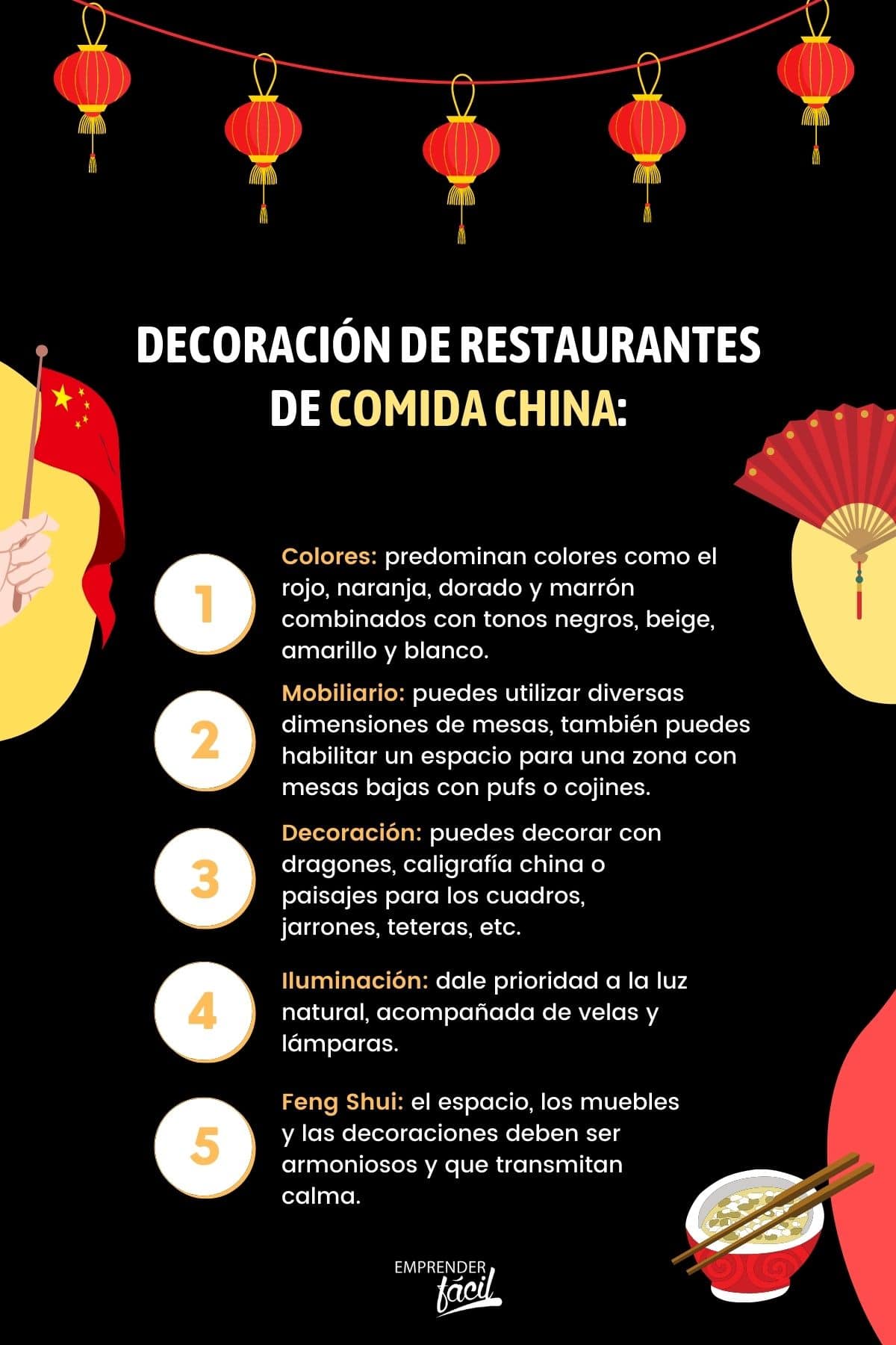 ¿Son rentables los restaurantes de comida china?