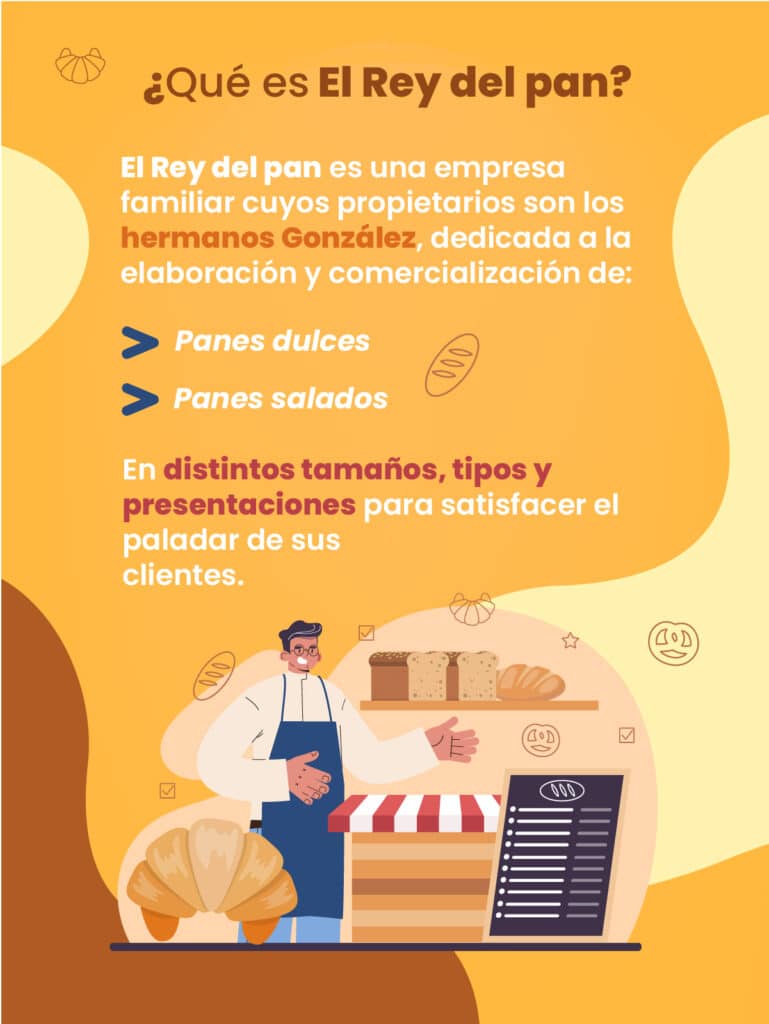 productos innovadores en panaderías