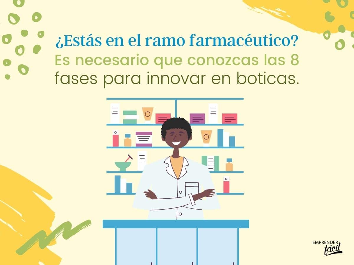 Fases en el desarrollo de productos innovadores en boticas