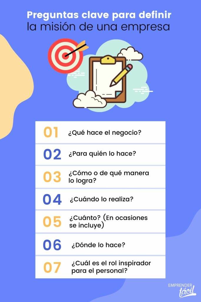 Misión visión y valores de floristerías