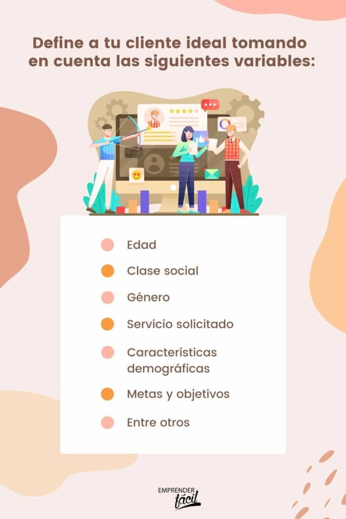 ¿Los negocios de repostería son rentables? Parte I