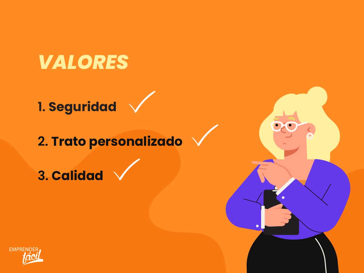 Misión - visión y valores para una cerrajería. Parte I