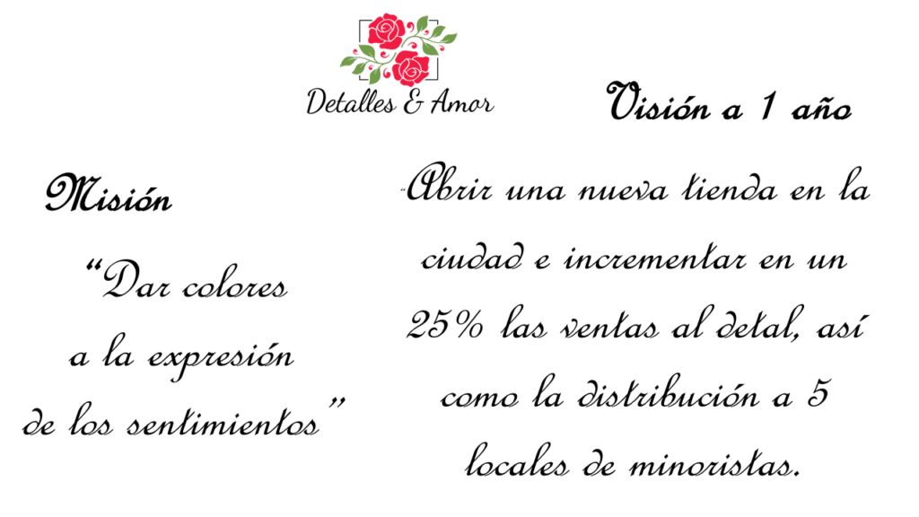 Ejemplo de objetivos OKR en una floristería 1