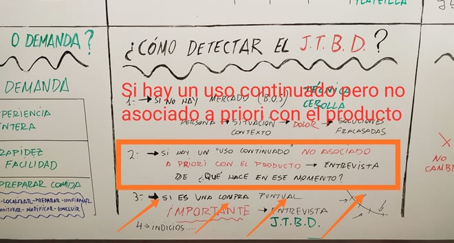 Si hay un uso prolongado pero no asociado con el producto