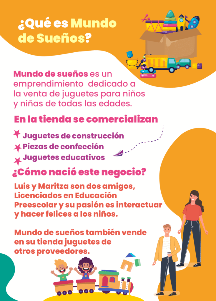 Estrategias de establecimiento para una juguetería. Caso: Mundo de Sueños.