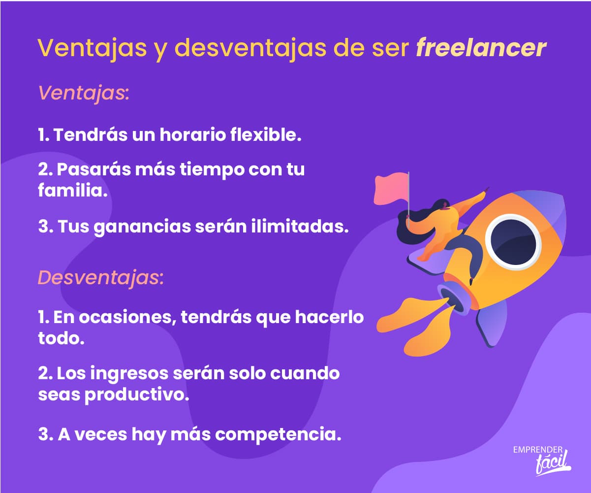 Aprende a gestionar tu tiempo siendo freelancer.