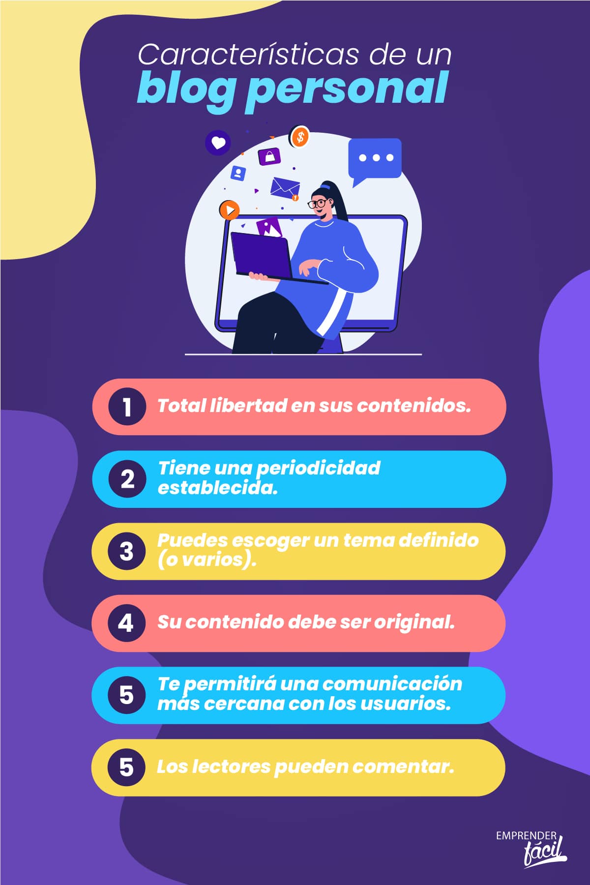 Características de un blog personal.
