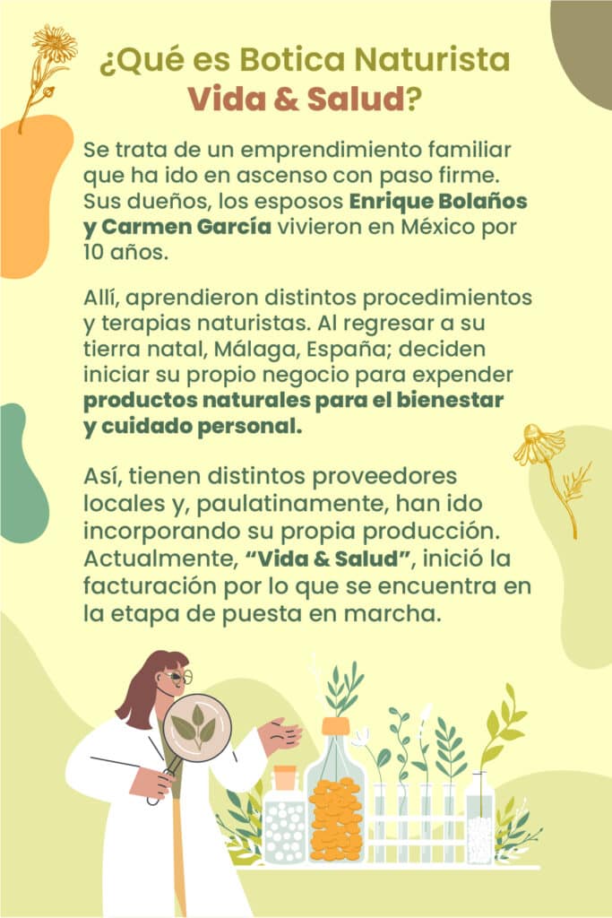 Objetivos OKR en una botica naturista: Vida & Salud.
