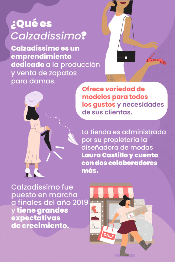 Empresa “Calzadissimo”, para aplicar KR en una tienda de zapatos