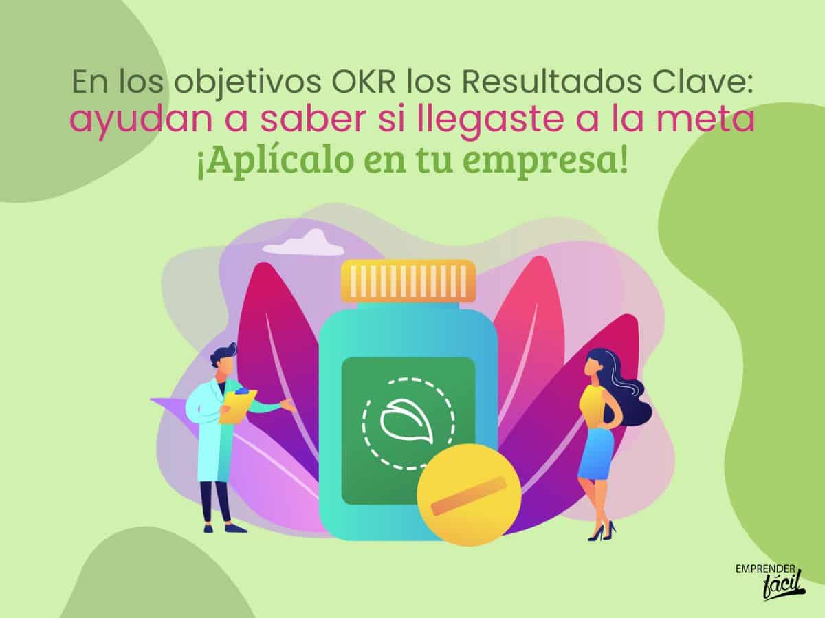 Ejemplo de objetivos OKR en una botica naturista