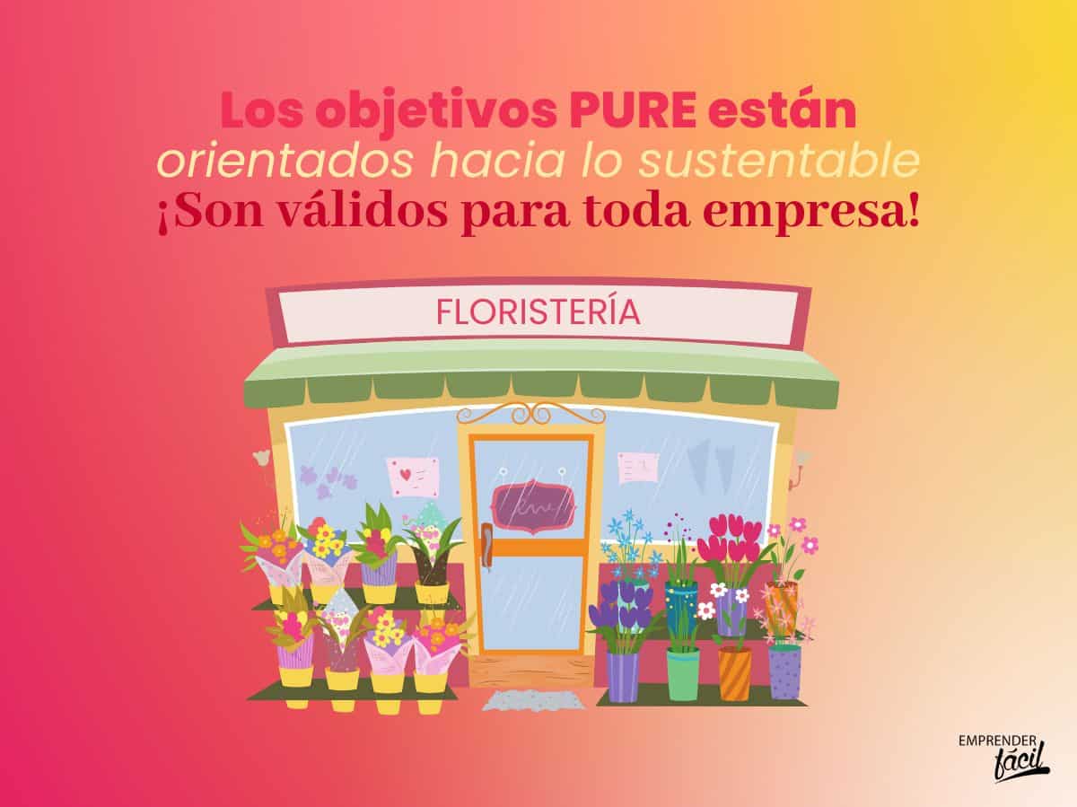 Ejemplo de objetivos PURE en una floristería