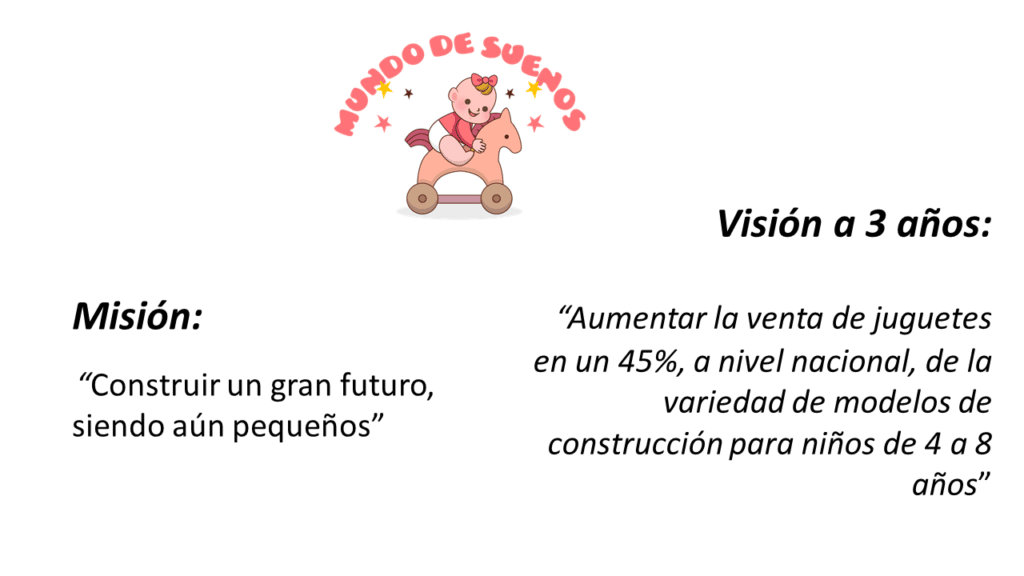 Ejemplo de objetivos OKR en una juguetería a partir de la misión y visión de Mundo de Sueños