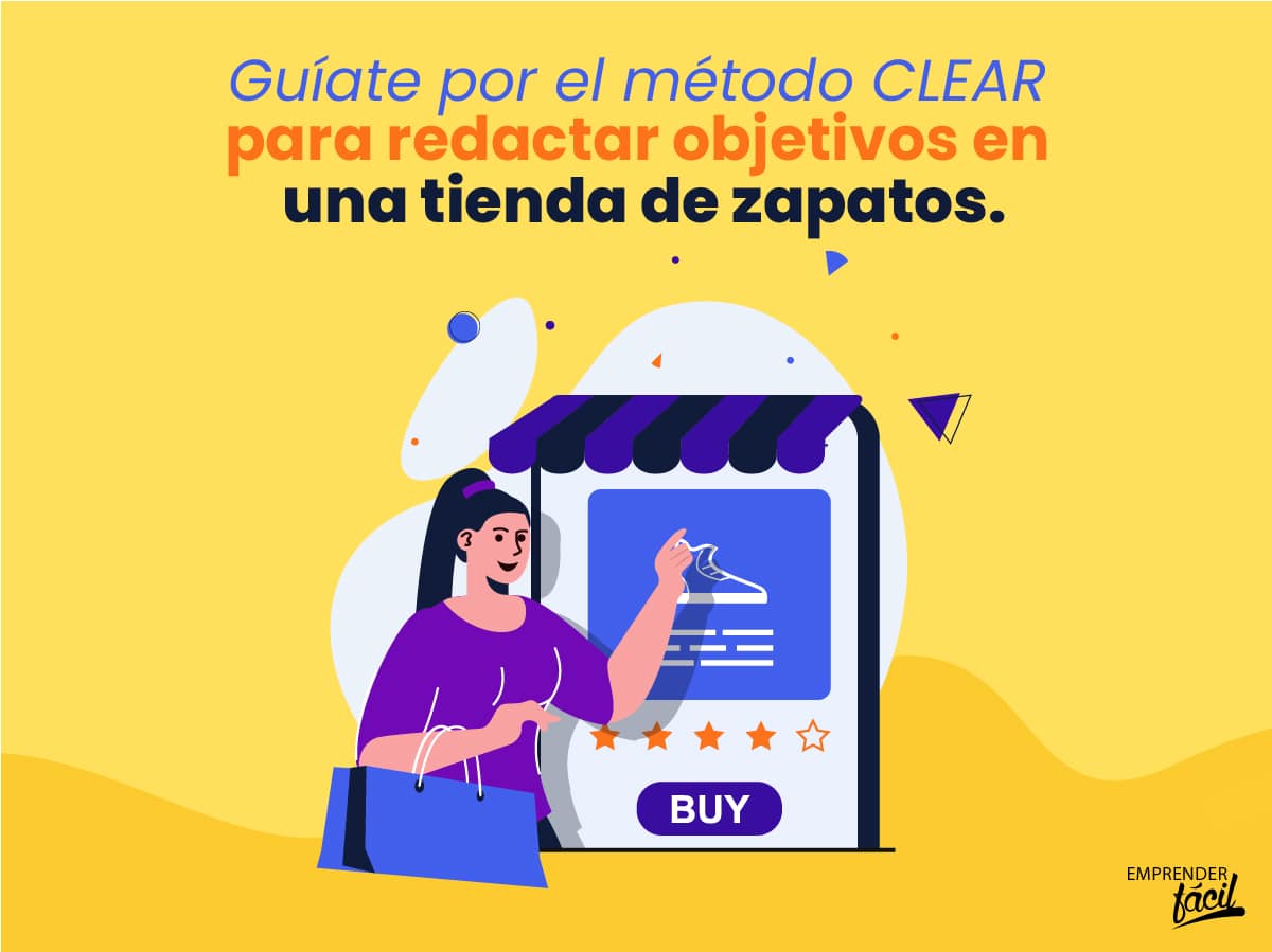 Objetivos CLEAR para una tienda de zapatos