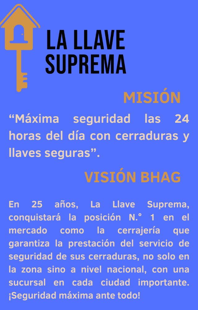 Objetivos SMART para una cerrajería 1
