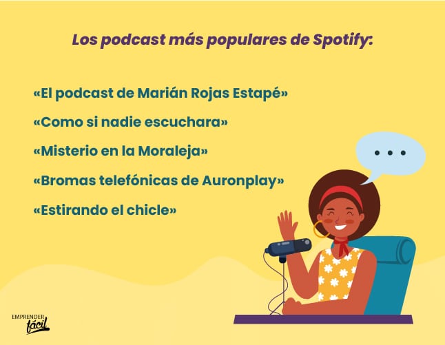 Crear un podcast es rentable.