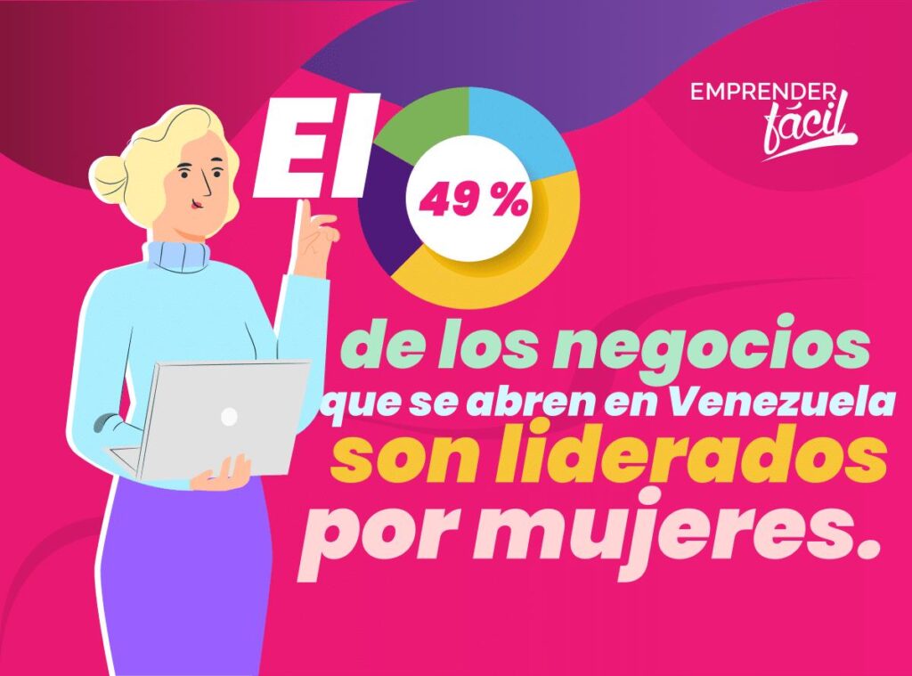 Mujeres emprendedoras venezolanas