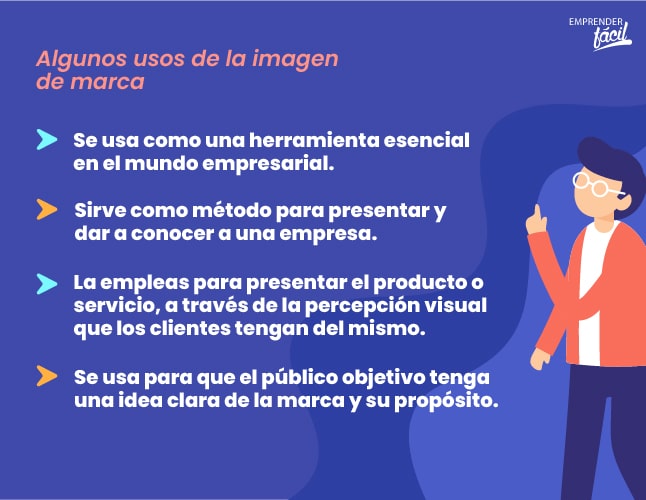 Algunos usos de la imagen de marca