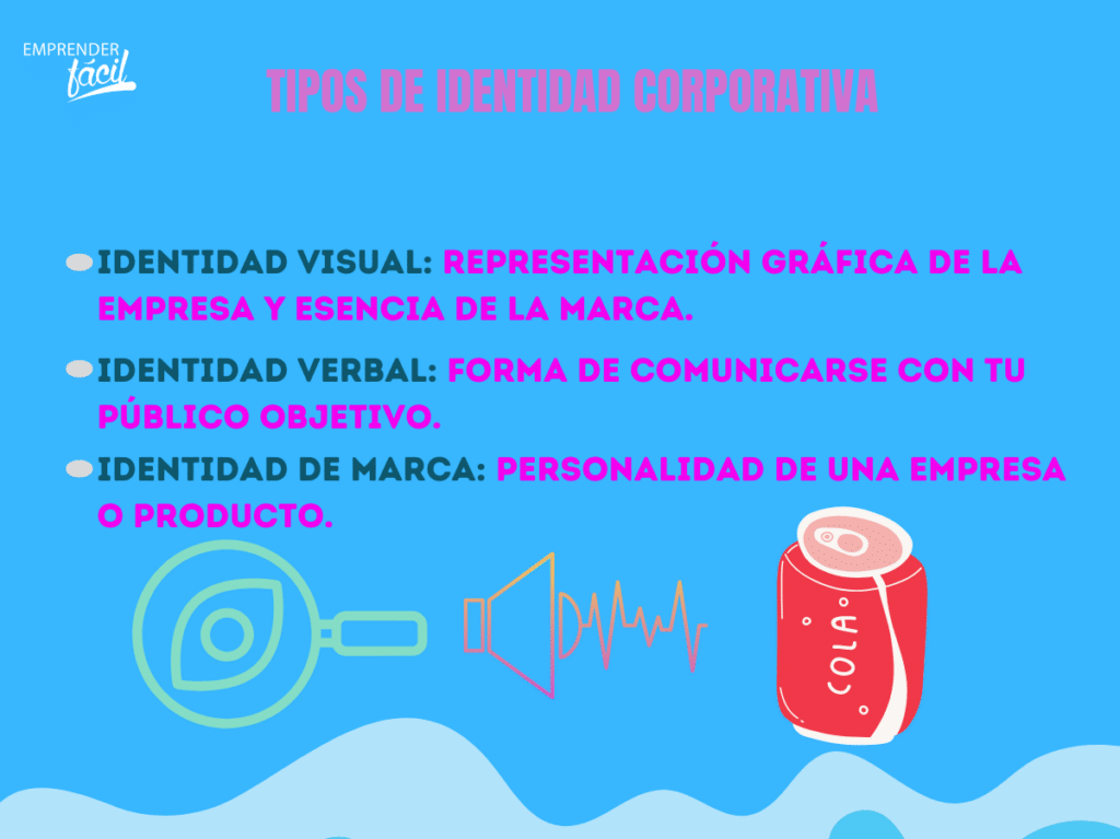 tipos de identidad corporativa